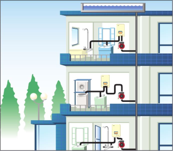 насос повышения давления воды Grundfos UPA купить в Кыштыме