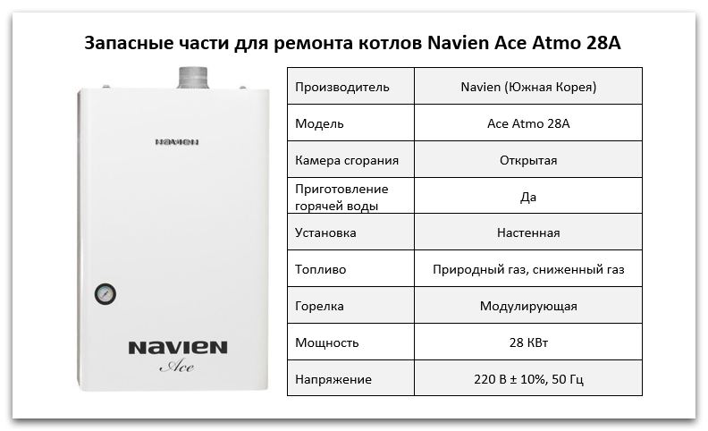 Купить запчасти Navien Ace Atmo 28A в Кыштыме