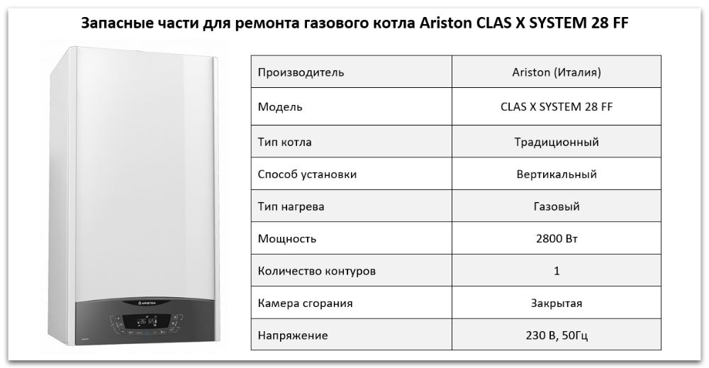 Купить запчасти Ariston CLAS X SYSTEM 28 FF в Кыштыме