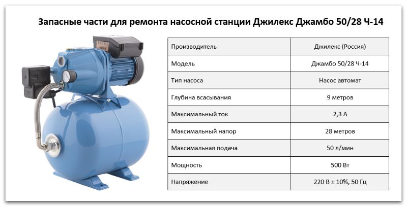 Купить запчасти Джамбо 50/28 Ч-14 в Кыштыме