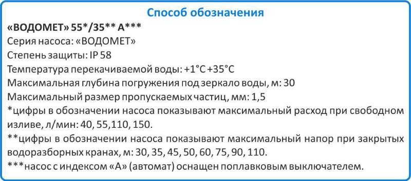Маркировка насос Джилекс Водомёт 40/50 купить в Кыштыме